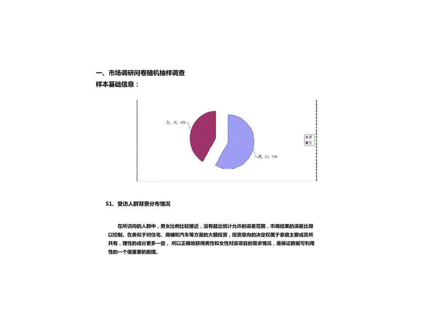 安丘市房地产消费市场调研及分析_第3页