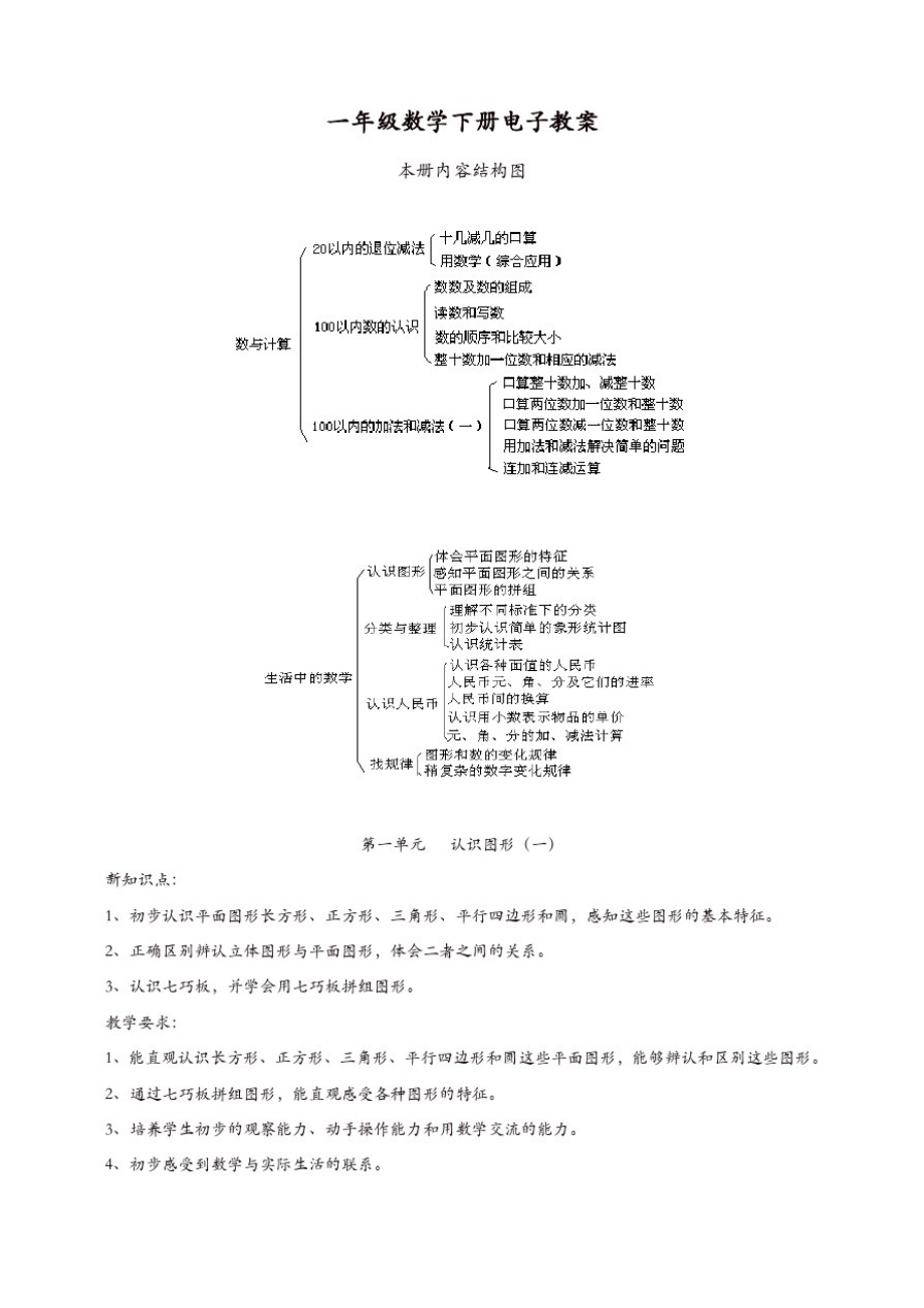 新人教版一年级数学(下)整册电子教案（精选编写）新修订_第1页