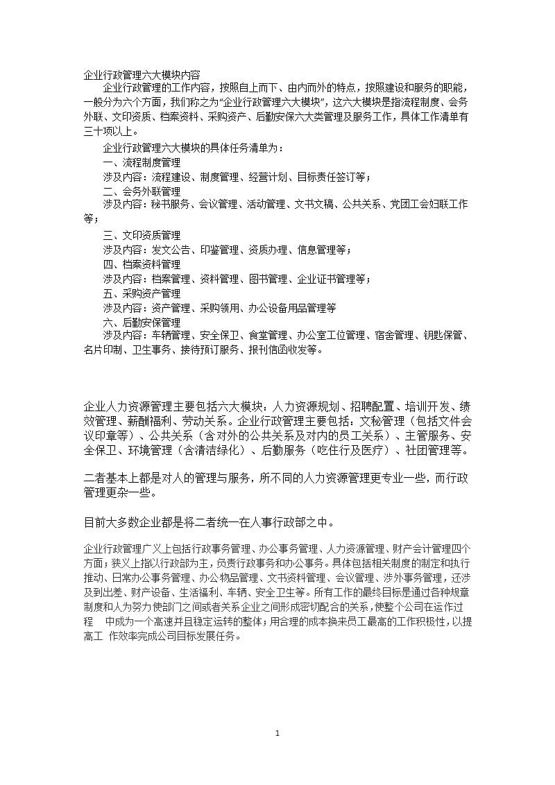 企业行政管理六大模块（2020年10月整理）.pptx_第1页