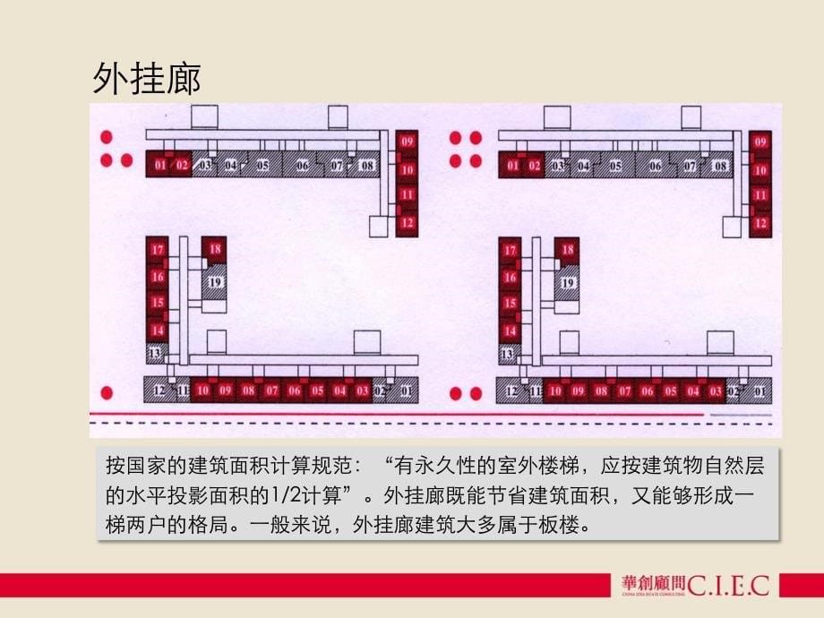 层高做高增加竖向利用空间_第5页