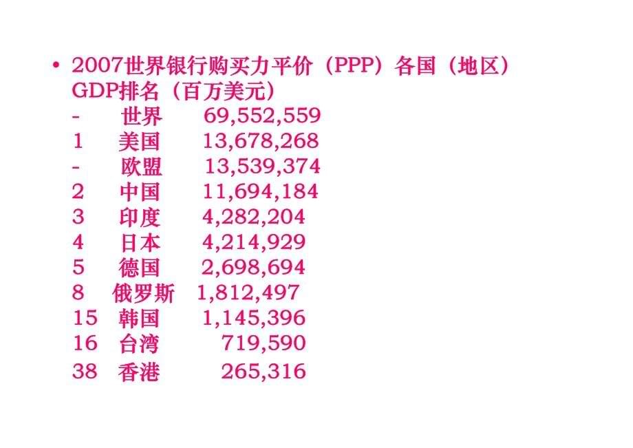 宏观经济学国民收入的核算_第5页