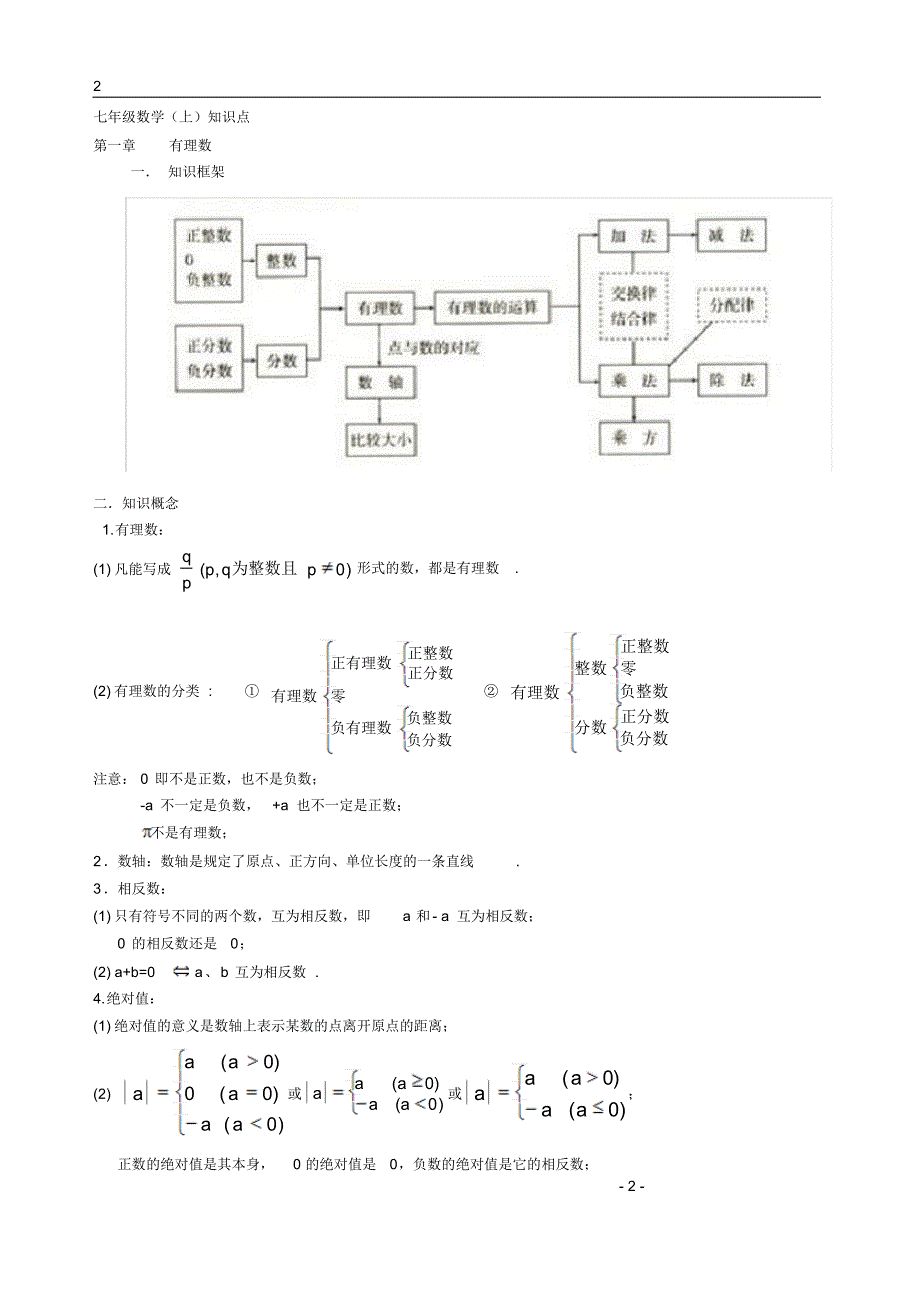 新人教版初中数学知识点总结(完整版)_第2页