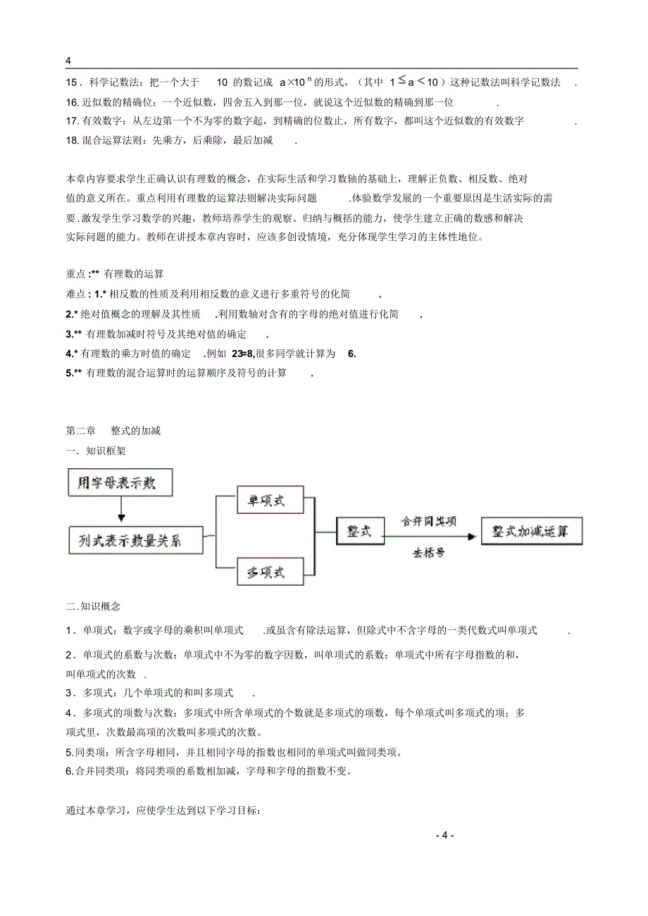 新人教版初中数学知识点总结(完整版)_第4页