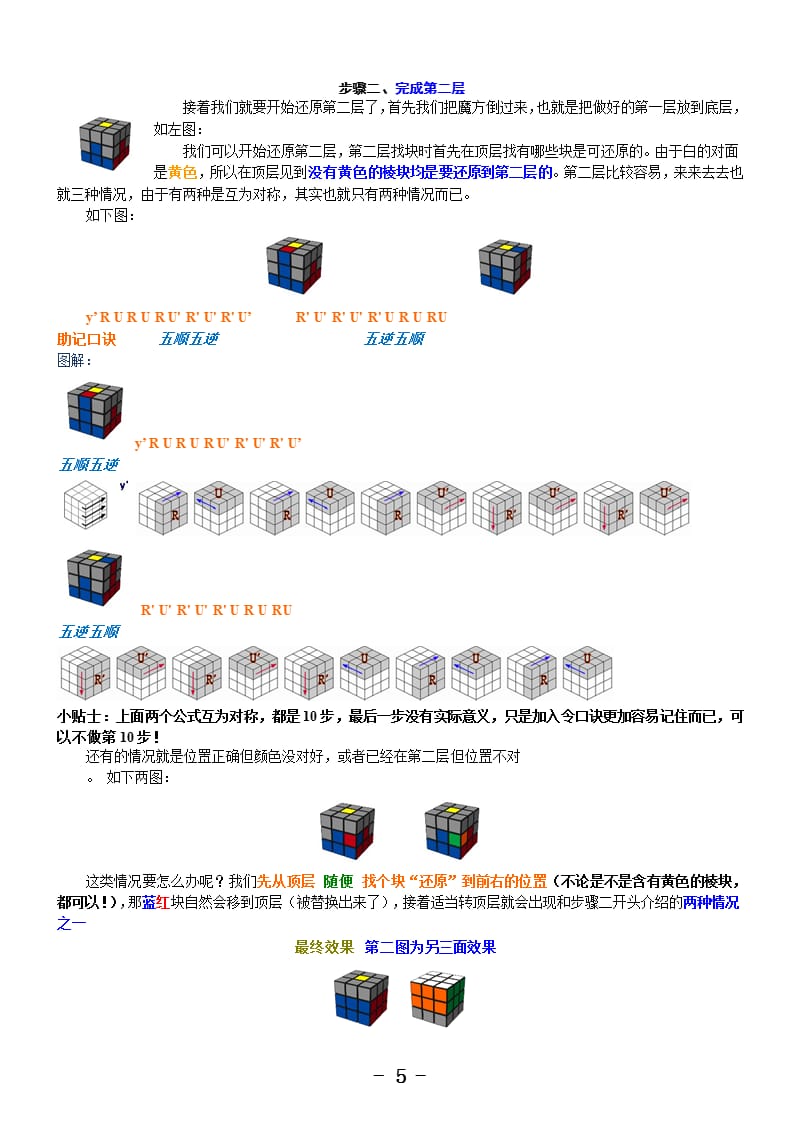 三阶魔方公式详细图解（2020年10月整理）.pptx_第5页