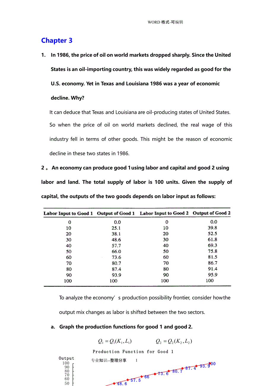 克鲁格曼国际经济学答案解析（2020年10月整理）.pptx_第1页