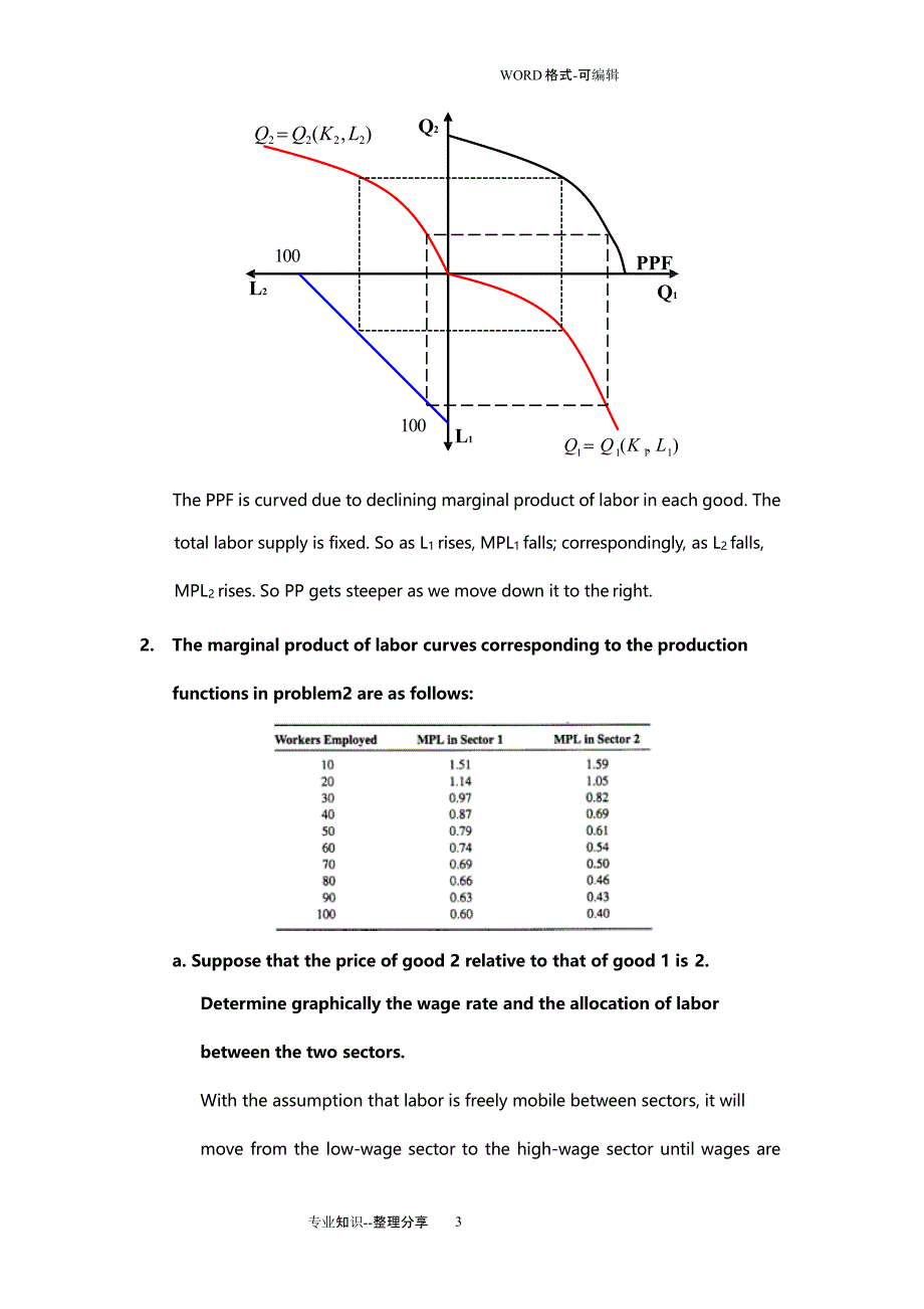 克鲁格曼国际经济学答案解析（2020年10月整理）.pptx_第3页