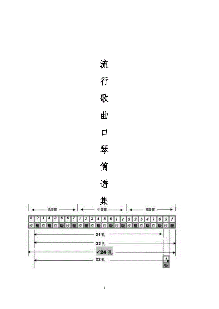 流行歌曲口琴简谱集代歌曲（2020年10月整理）.pptx_第1页