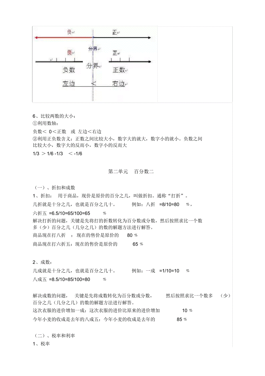 2020新数学六年级下册期末复习知识要点汇总人教版_第2页