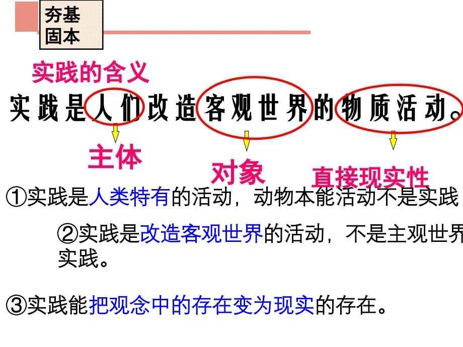 2021年高考政治一轮复习课件： 生活与哲学 第六课 求索真理的历程_第5页