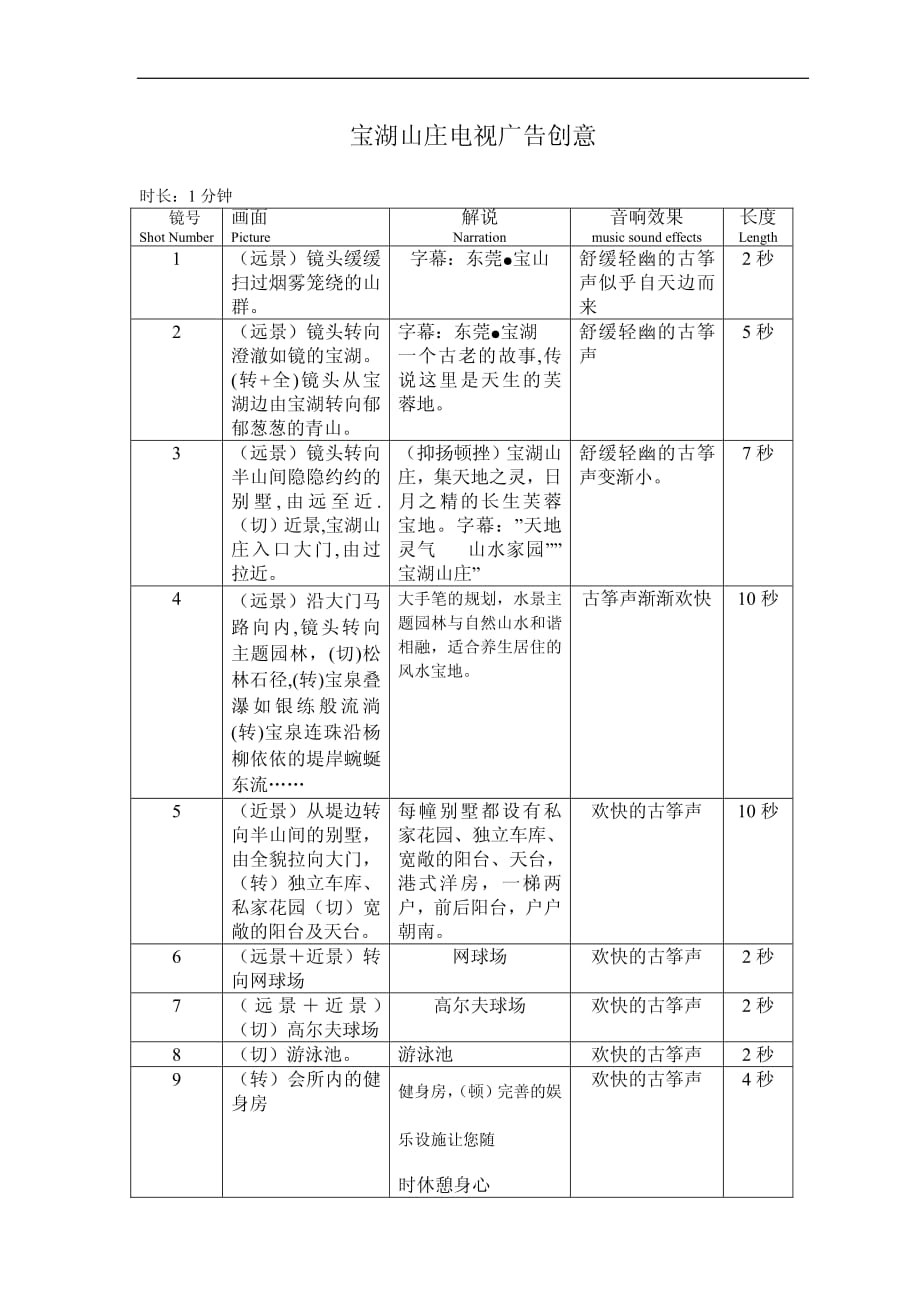 宝湖山庄电视广告创意_第1页