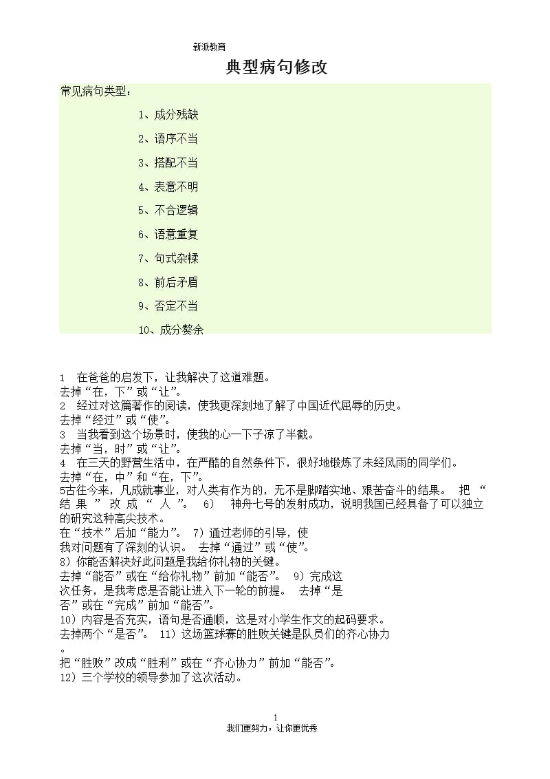 六年级典型病句修改答案（2020年10月整理）.pptx_第1页