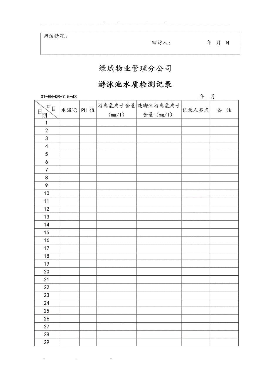 绿城物业管理有限公司分公司工程技术管理全表格模板_第5页