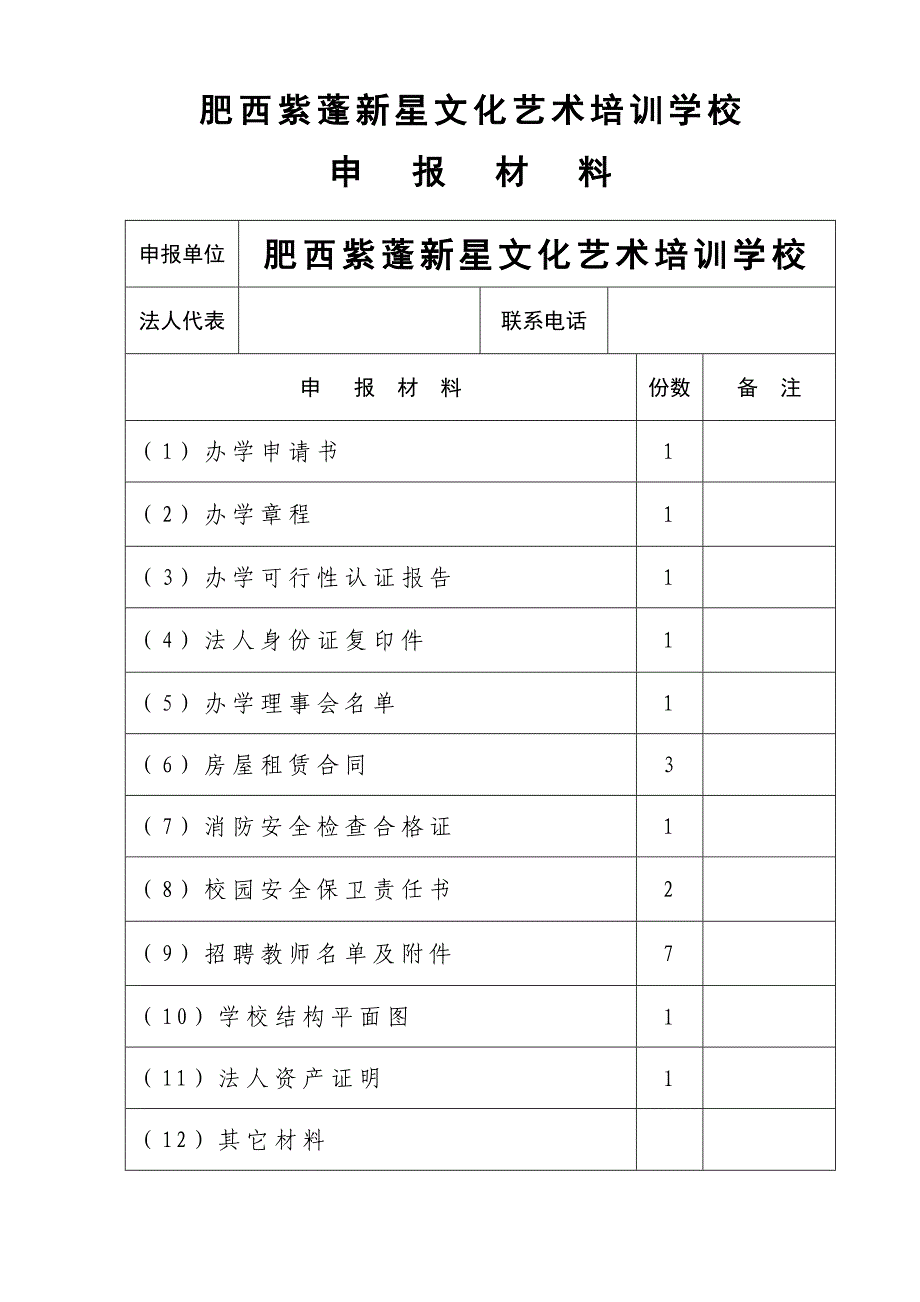 文化艺术培训学校申办材料 修订_第1页