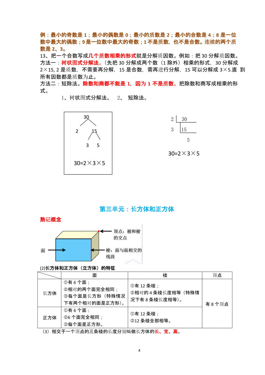 人教版五年级下册数学重点知识(精华版)（2020年10月整理）.pptx_第4页