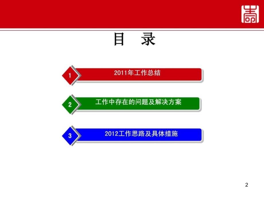 保险公司培训部讲师述职报告PPT幻灯片_第2页