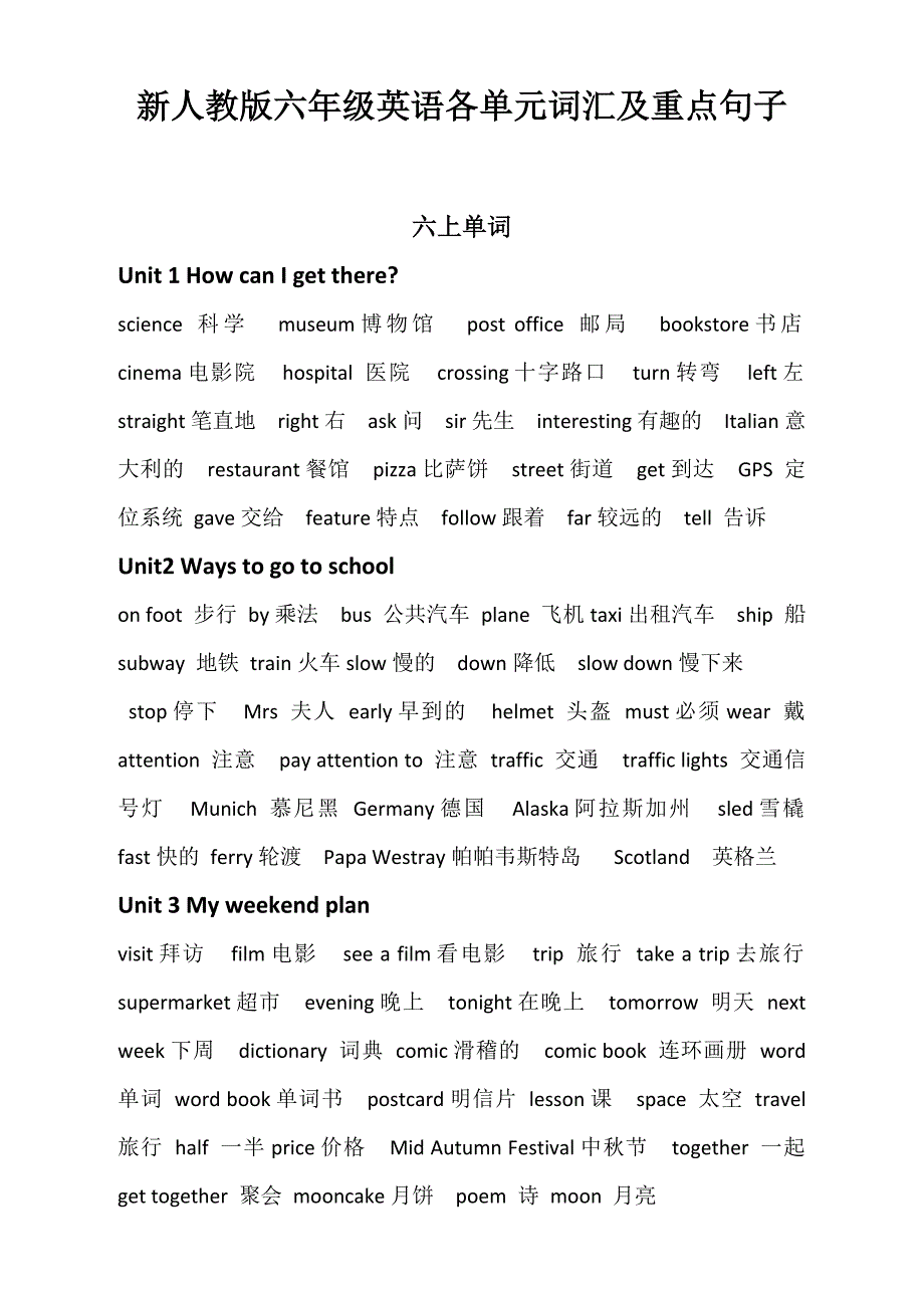 新人教版六年级英语各单元词汇及重点句子-新修订_第1页