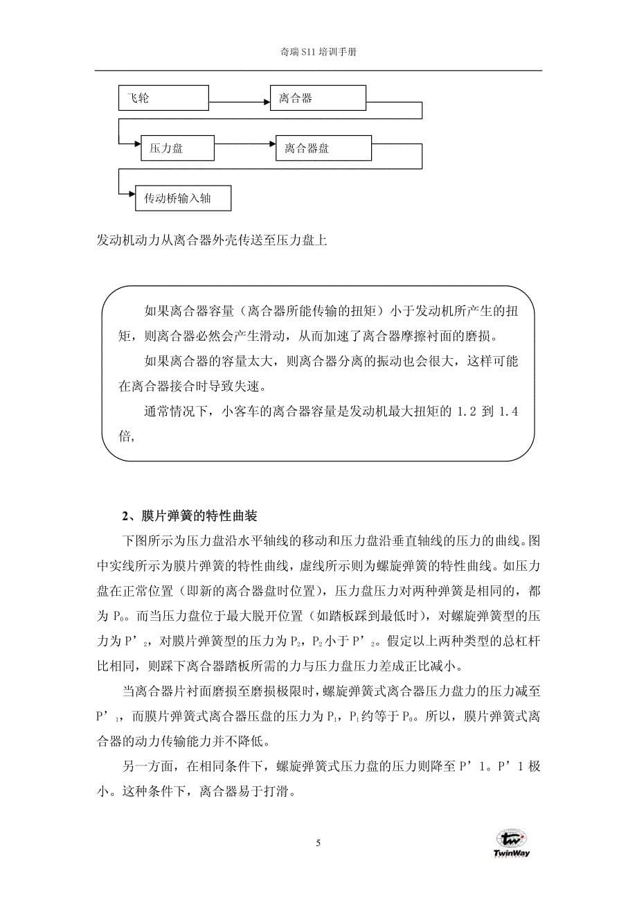 奇瑞汽车变速箱培训手册_第5页