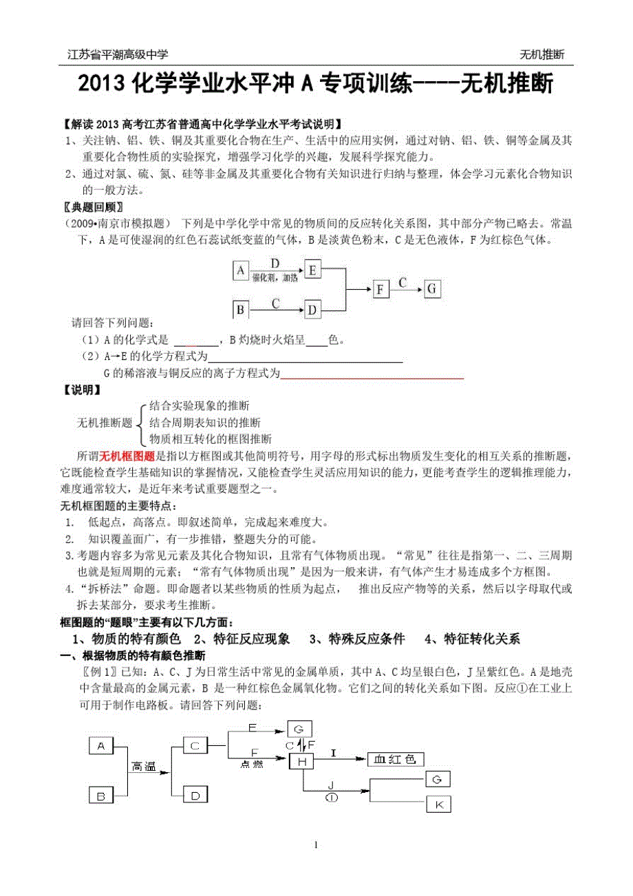 2021化学学业水平冲A专项训练无机推断2（新编写）_第1页