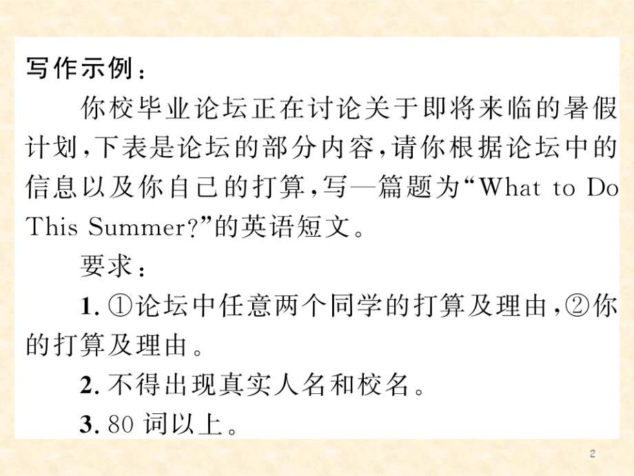 人教版八年级英语上册Unit6单元作文指导公开课课件（修订-编写）新修订_第2页