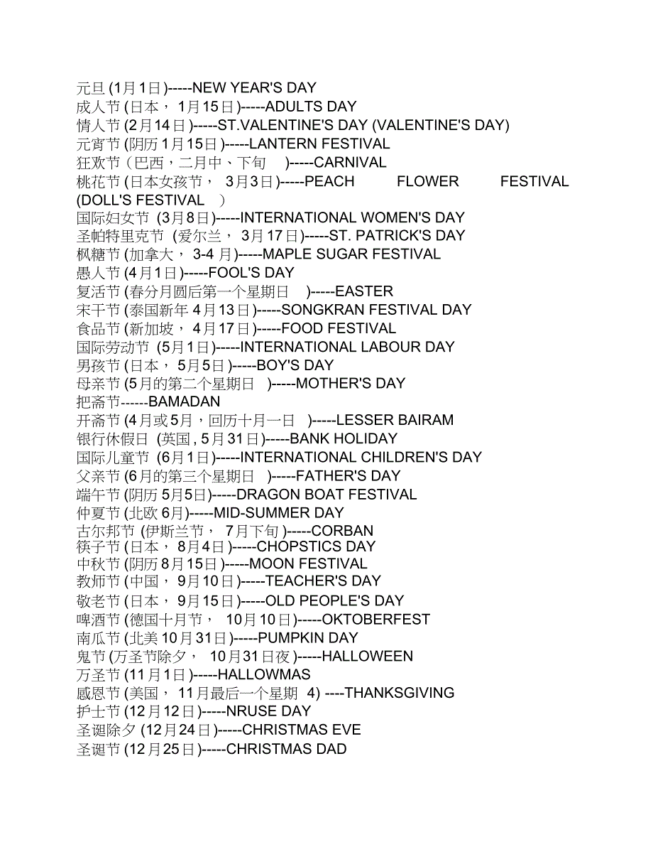 节日大全(英语)_第1页