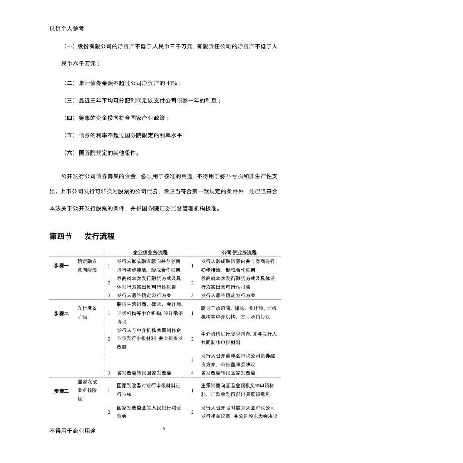 公司债与企业债的发行条件及流程（2020年10月整理）.pptx_第5页