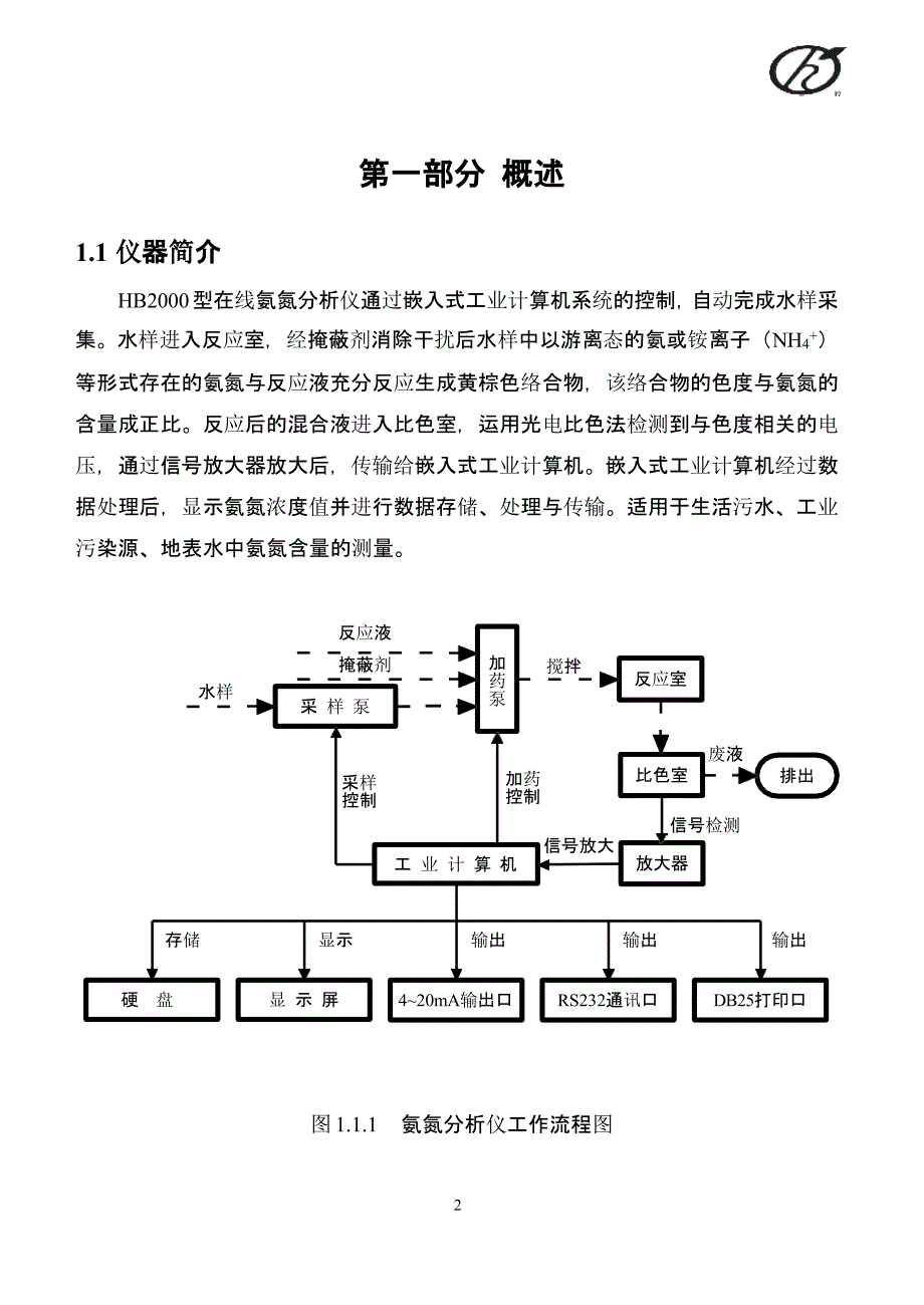 环科氨氮分析仪使用说明书（2020年10月整理）.pptx_第3页