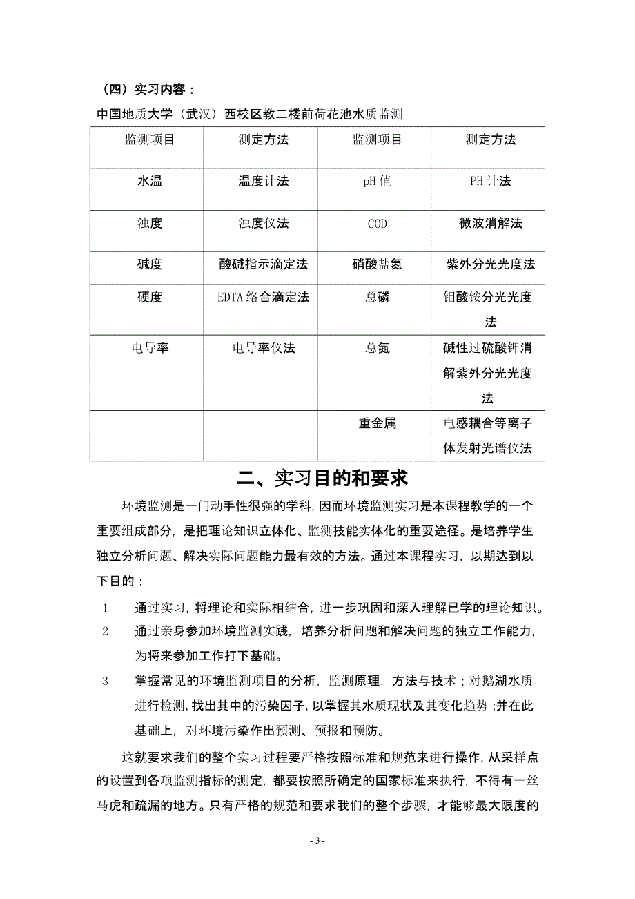 环境监测实习报告完整版（2020年10月整理）.pptx_第4页