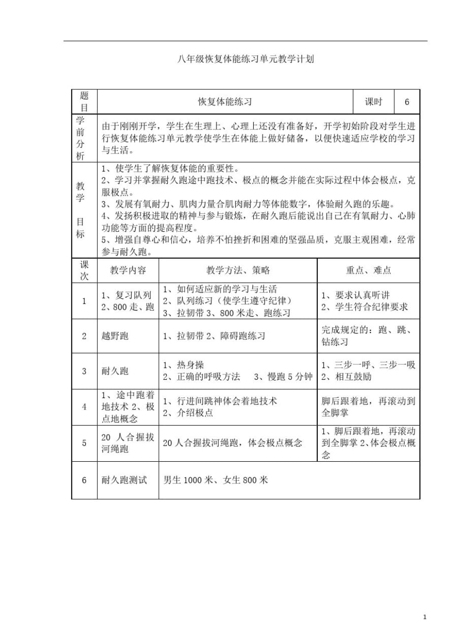 八年级恢复体能练习单元教学计划（新编写）_第1页