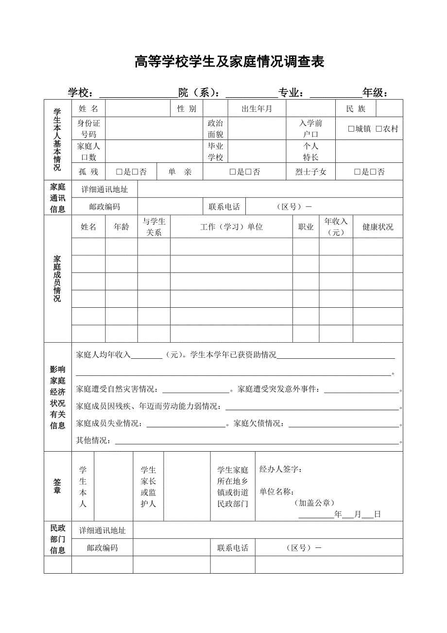 大学生贫困补助申请表.doc 修订_第1页