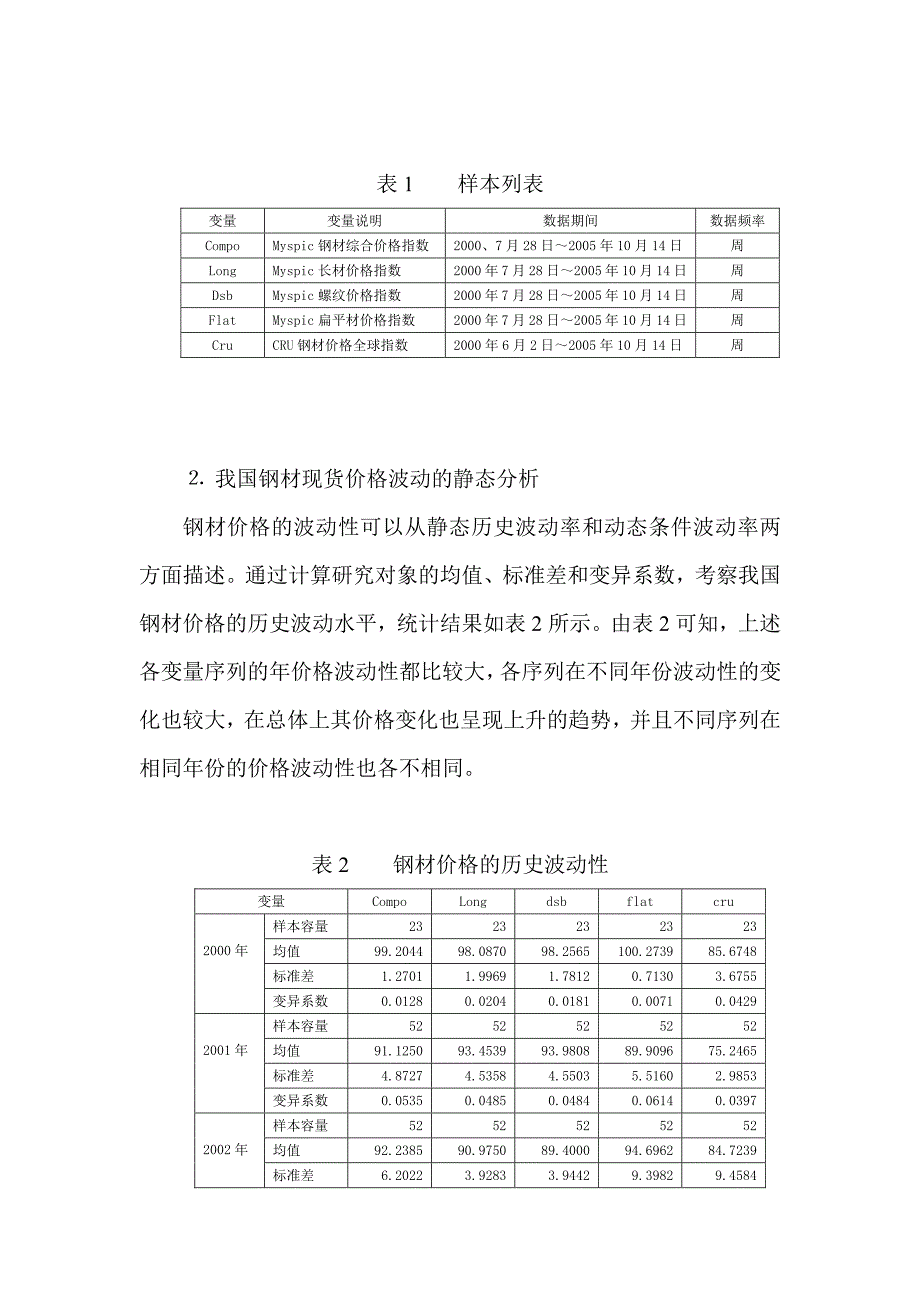 我国钢材现货市场与期货品种开发研究_第3页