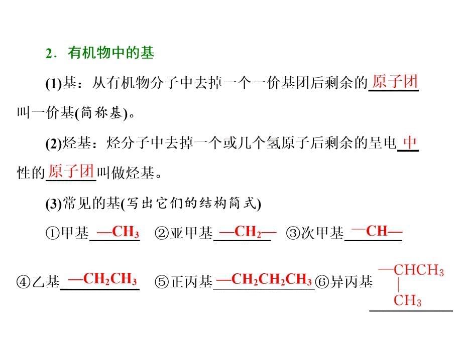 2017-2018学年高中化学三维设计江苏专版选修五课件：专题2 第二单元 第二课时 有机化合物的命名_第5页