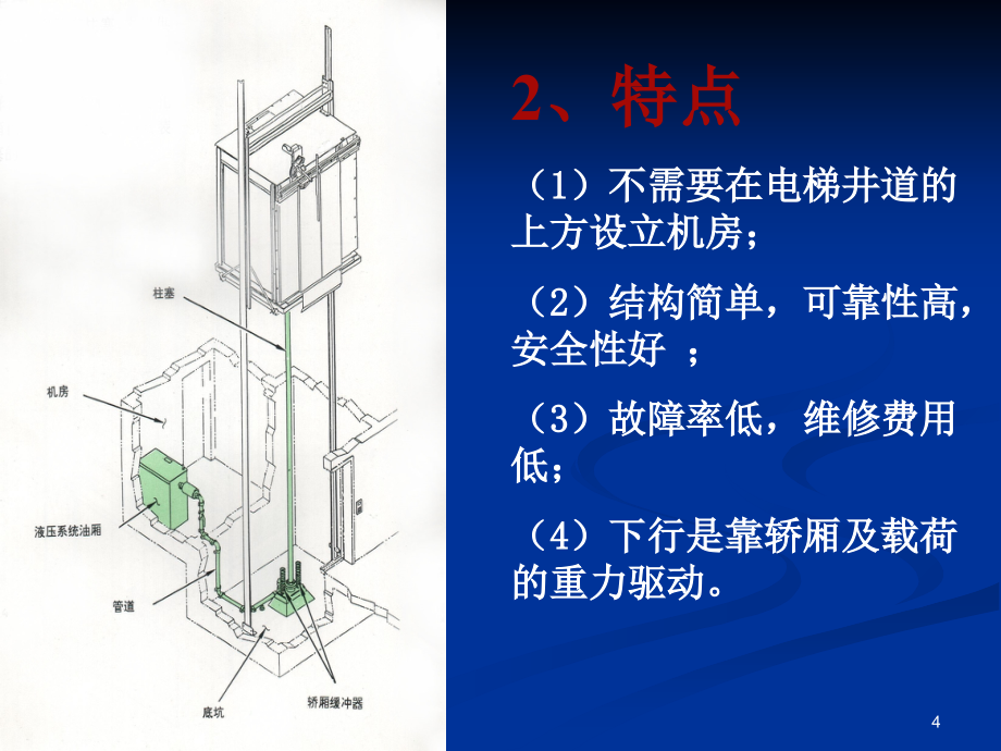 液压电梯检验规程讲义—电梯培训_第4页