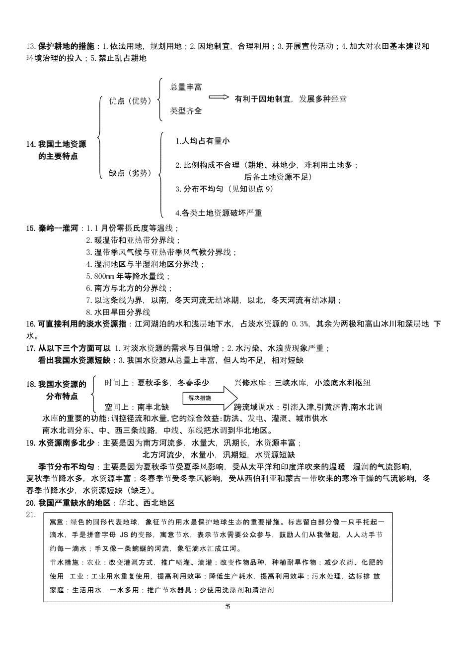 人教版八年级上册地理知识点整理(绝对好)（2020年10月整理）.pptx_第5页