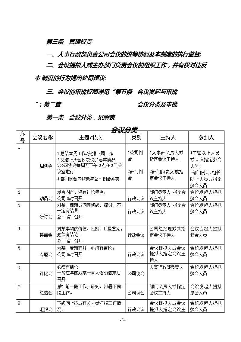 会议管理制度（2020年10月整理）.pptx_第3页