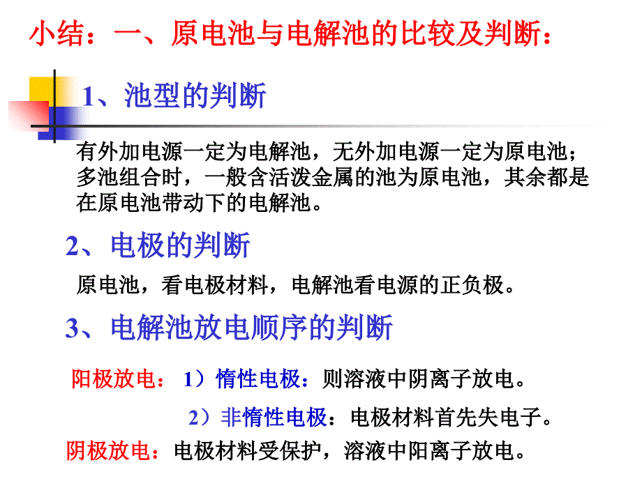 高考第一轮复习资料电化学综合复习ppt课件_第4页