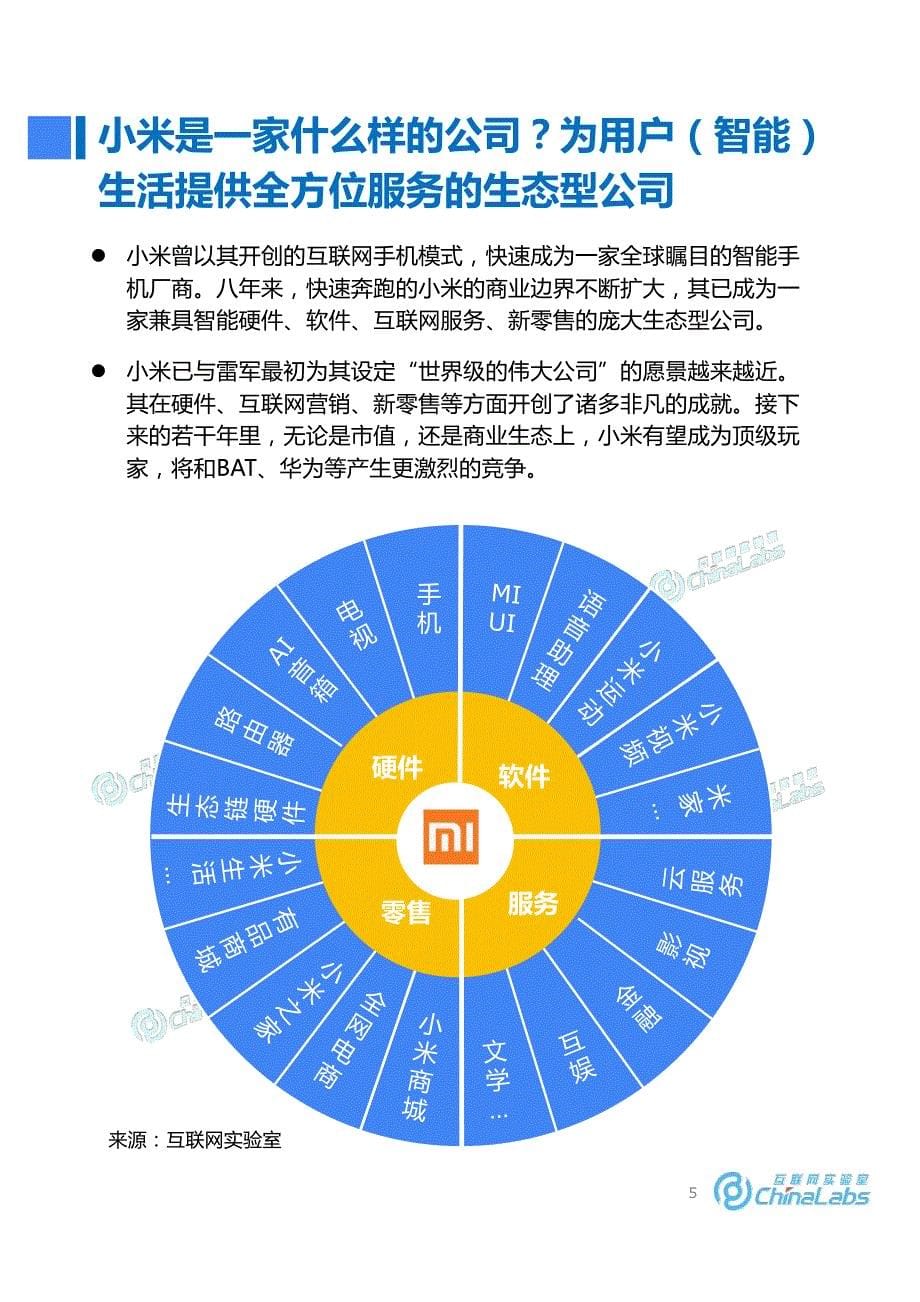 小米成长之路与商业模式演化研究报告_第5页