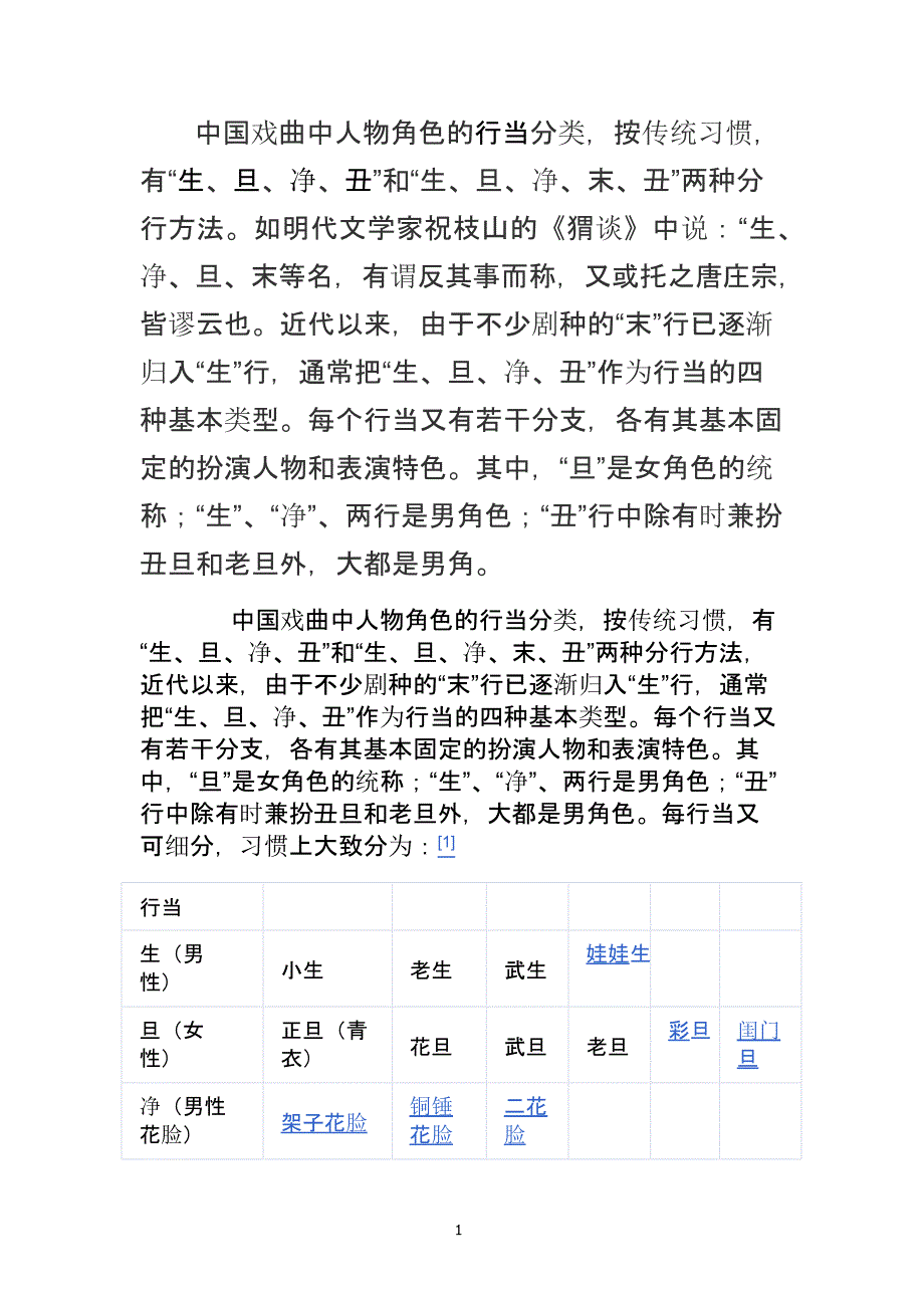 生旦净末丑详细介绍（2020年10月整理）.pptx_第1页