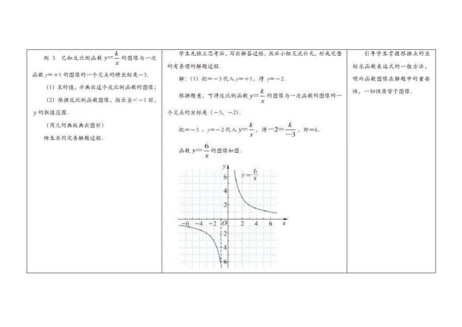 苏科初中数学八年级下册《11.2反比例函数的图象与性质》教案(3)_第3页