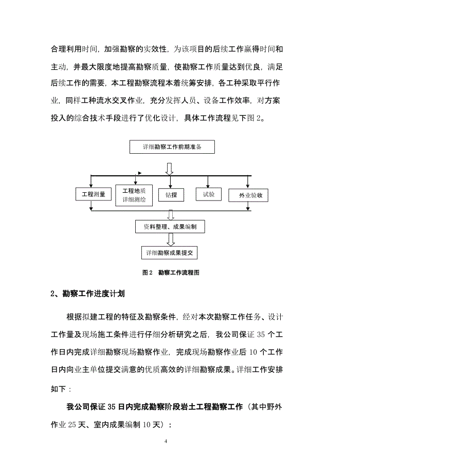 勘察服务方案（2020年10月整理）.pptx_第4页