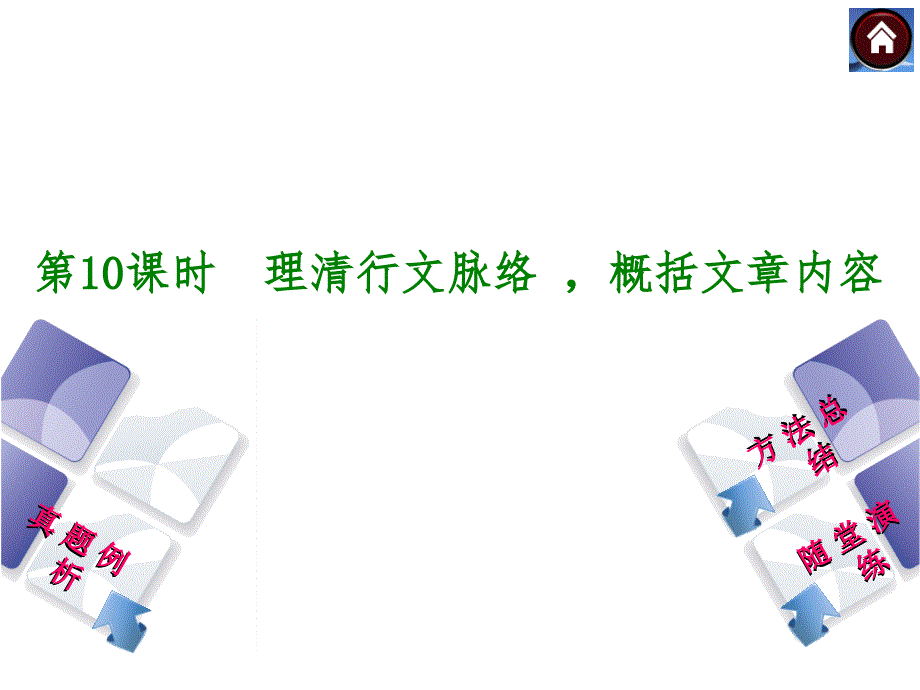 2015中考语文总复习：理清行文脉络 概括文章内容优秀PPT教学课件_第1页