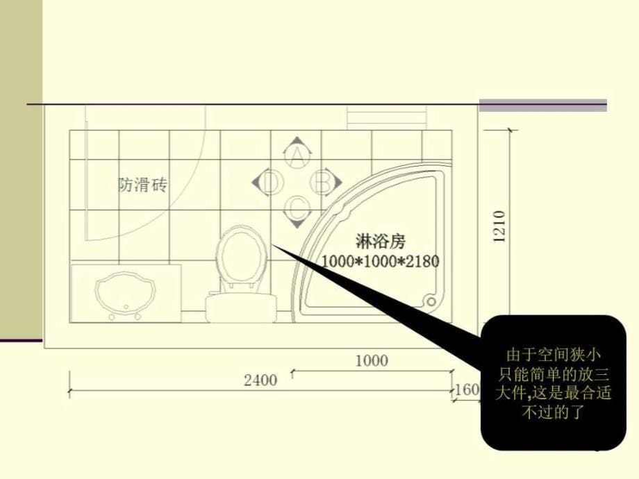 家庭装修培训教材-卫浴设计方案PPT幻灯片_第5页