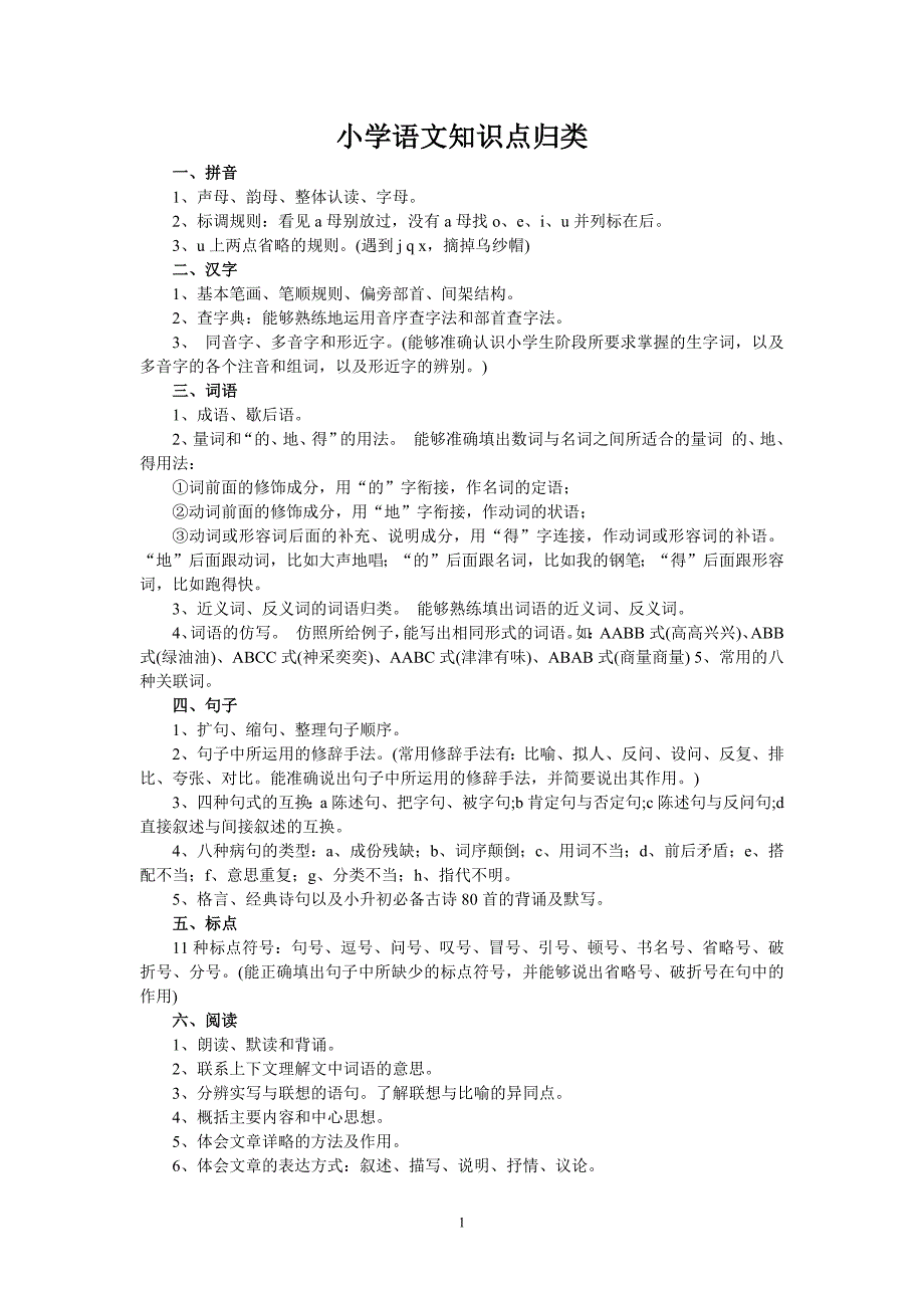 小学语文知识点分类大全-新修订_第1页