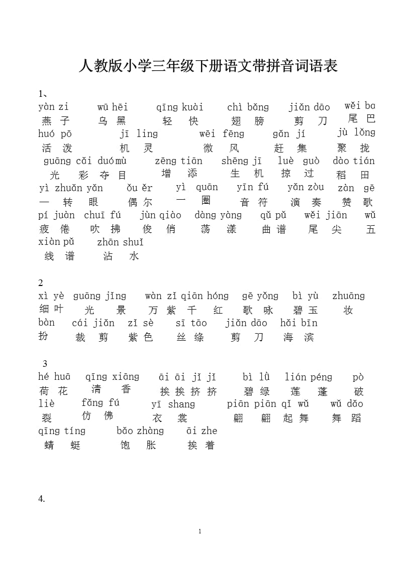 人教版小学三年级下册语文词语表带拼音（2020年10月整理）.pptx_第1页