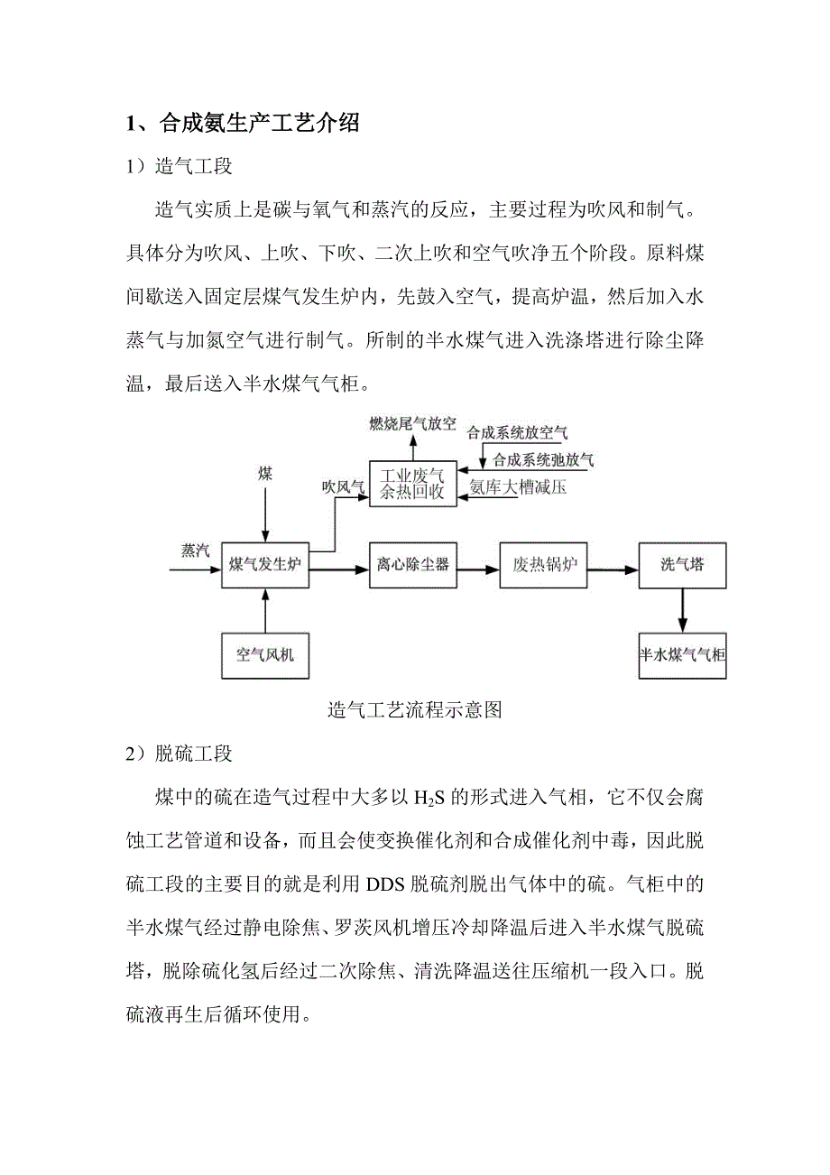 合成氨生产工艺介绍新修订_第1页