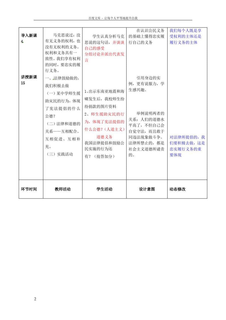 八年级政治下册第一单元权利义务伴我行第二课我们应尽的义务第2框忠实履行义务教案新人教版_第2页