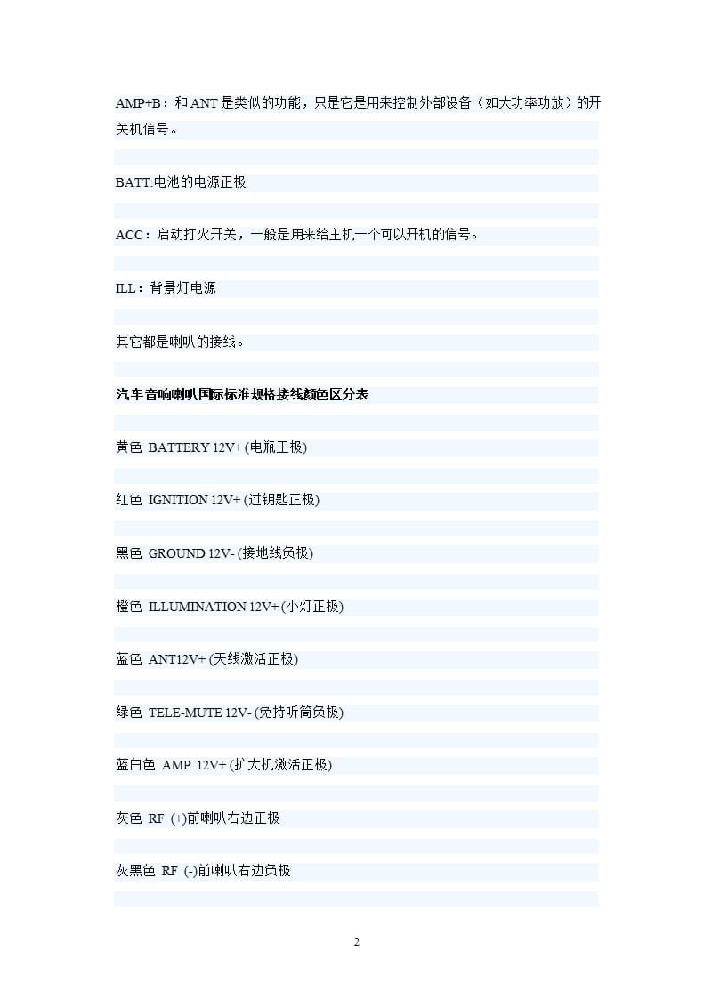 丰田汉兰达CD使用说明（2020年10月整理）.pptx_第2页