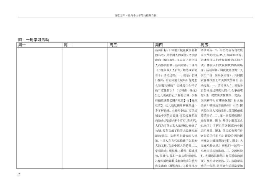 幼儿园一周计划第6周_第2页