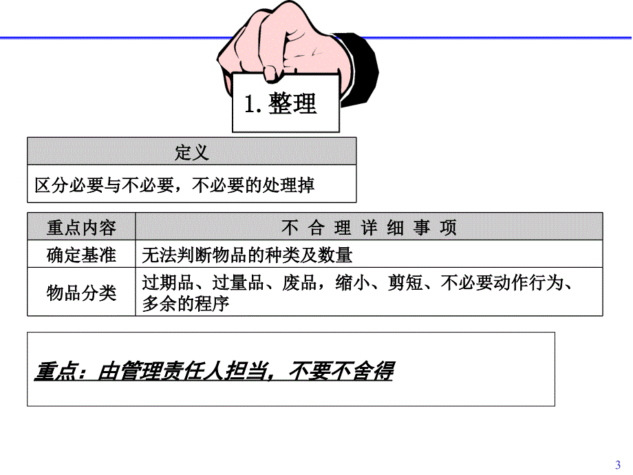 6S管理之设备管理演示课件_第3页