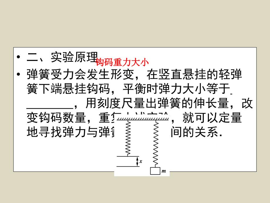 2016届高三物理一轮复习课件2-4《实验探究弹力和弹簧伸长的关系》(人教版)_第4页