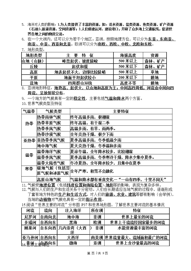 人教版七年级上册《历史与社会》复习提纲(完整版)（2020年10月整理）.pptx_第2页